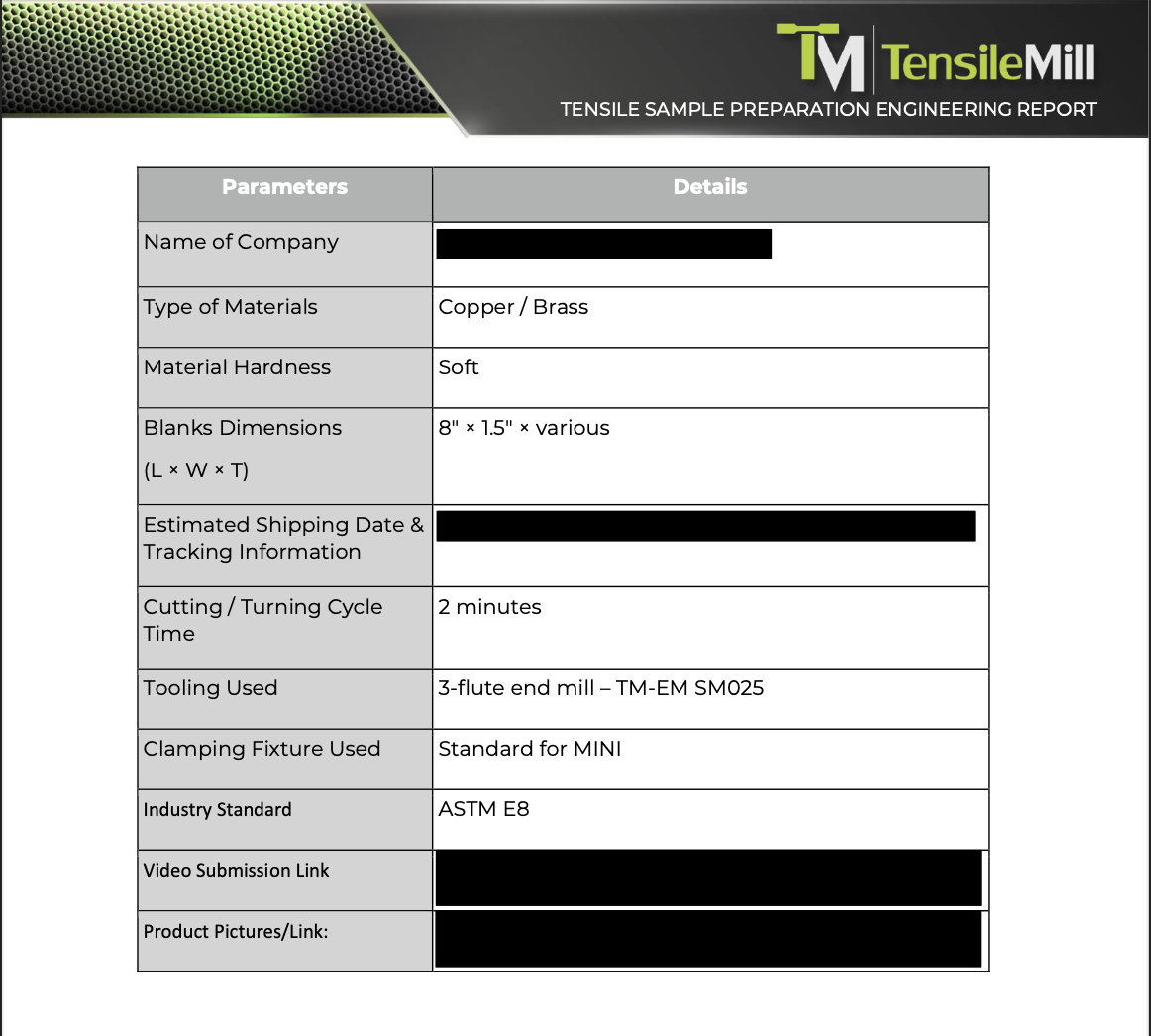 CNC Mini Sample Report