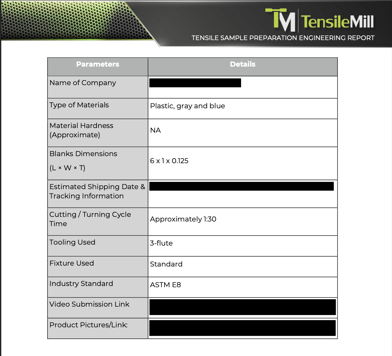 CNC Mini Sample Report