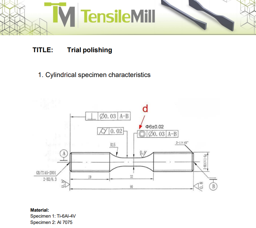 CNC Mini Sample Report
